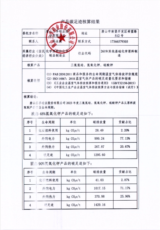碳足迹01.png
