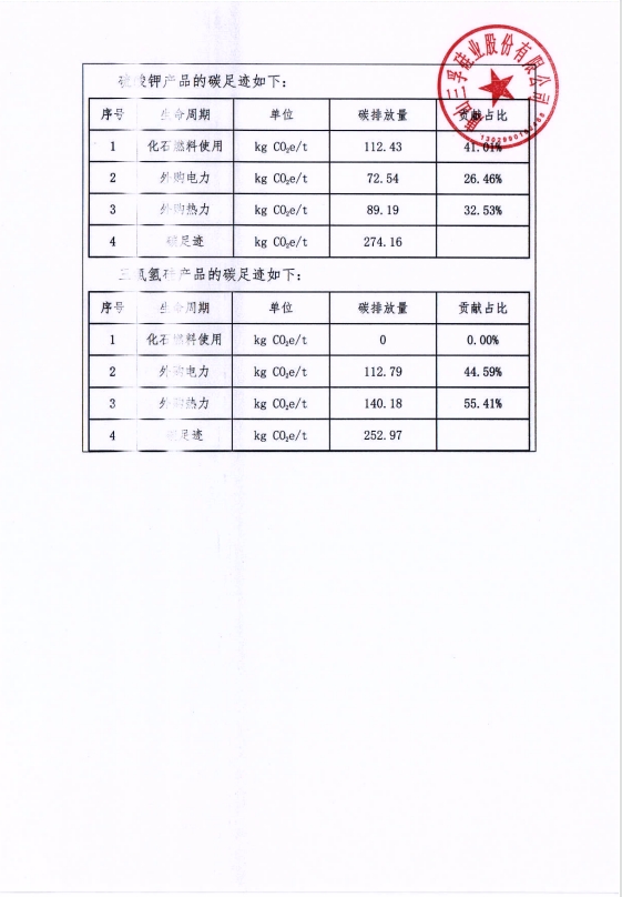 碳足迹02.png