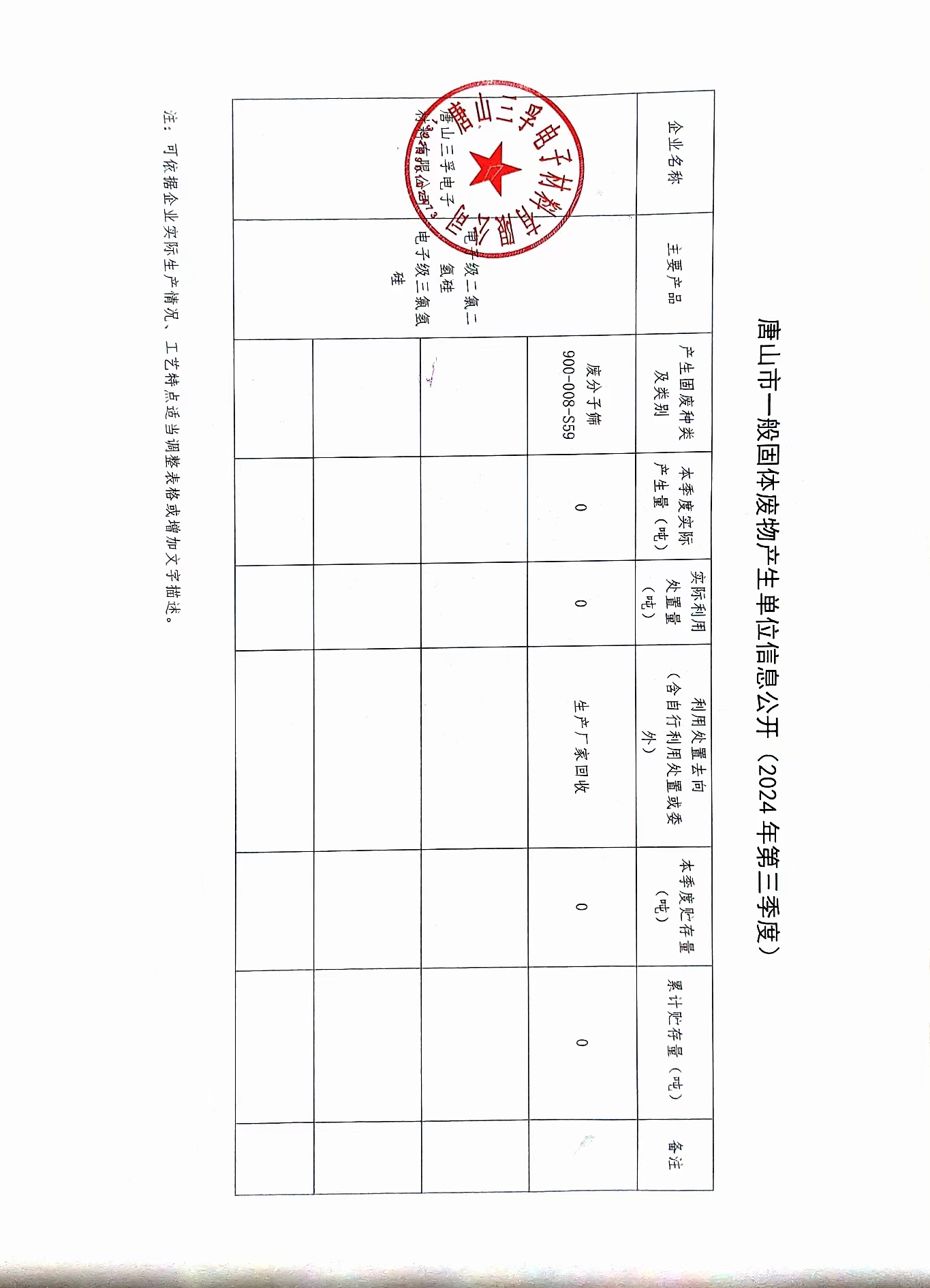 唐山三孚电子材料有限公司2024年三季度一般固体废物信息公开.jpg