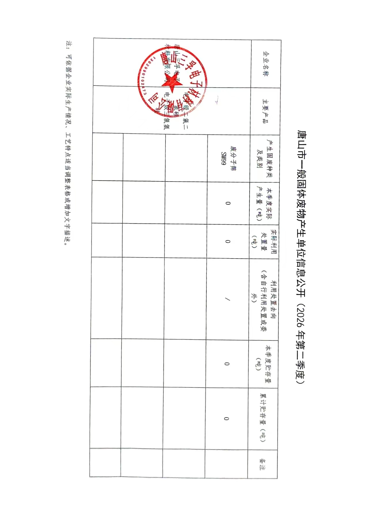 唐山三孚电子材料有限公司2026年二季度一般固废信息公开.jpg